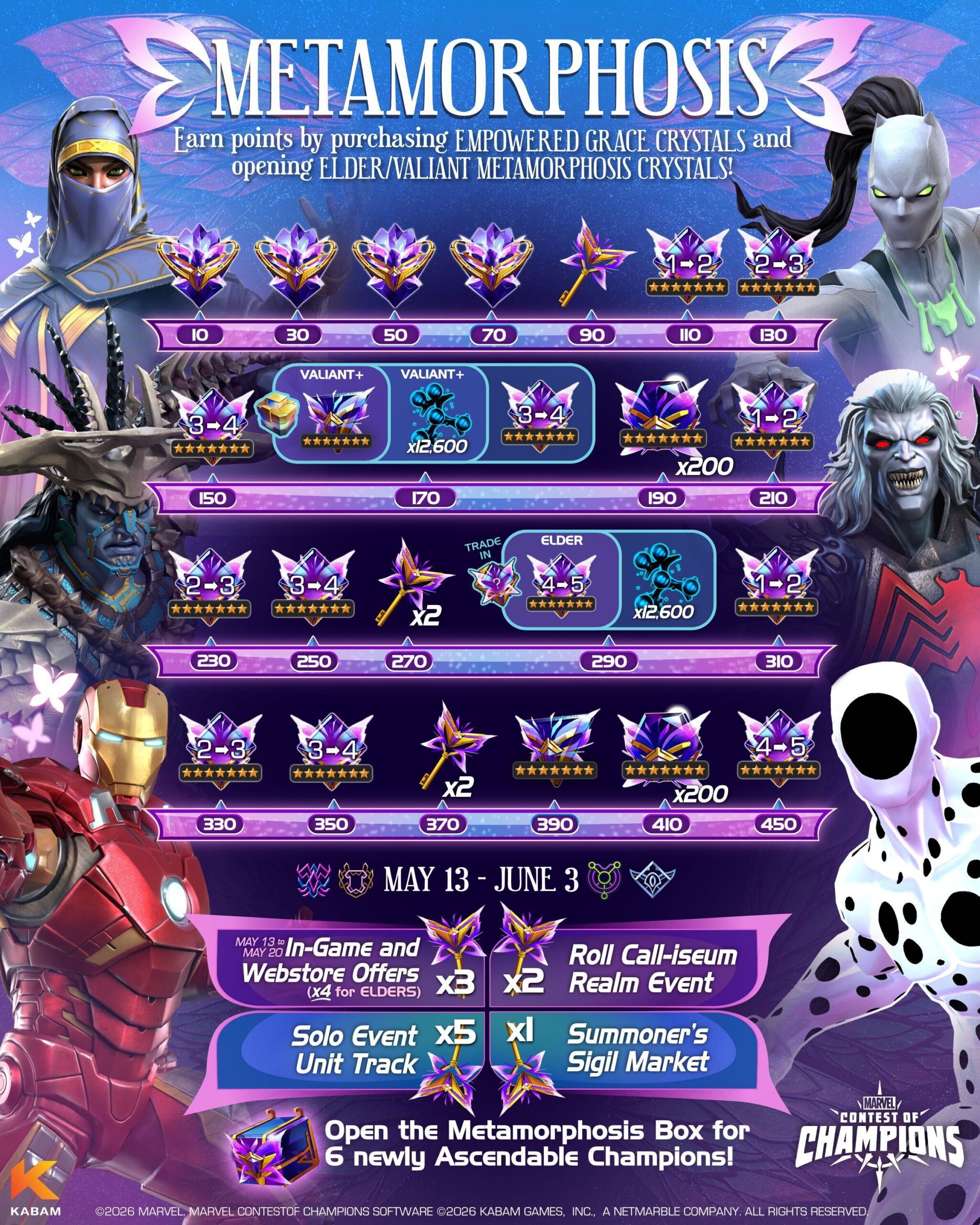 Metamorphosis Event Metamorphosis Event | Marvel Contest of Champions
